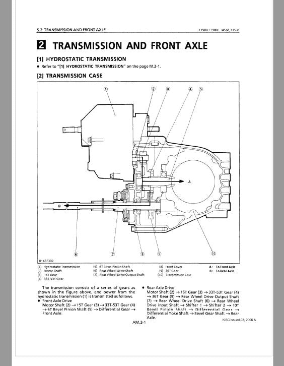 Kubota F1900, F1900E Front Mower Workshop Repair Manual