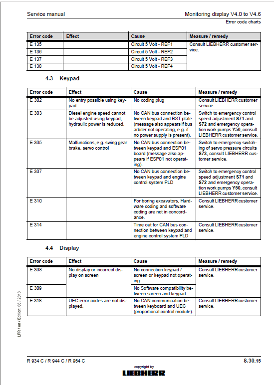 Liebherr A934C, R934C, R944C, R954C Litronic Excavator Service Manual