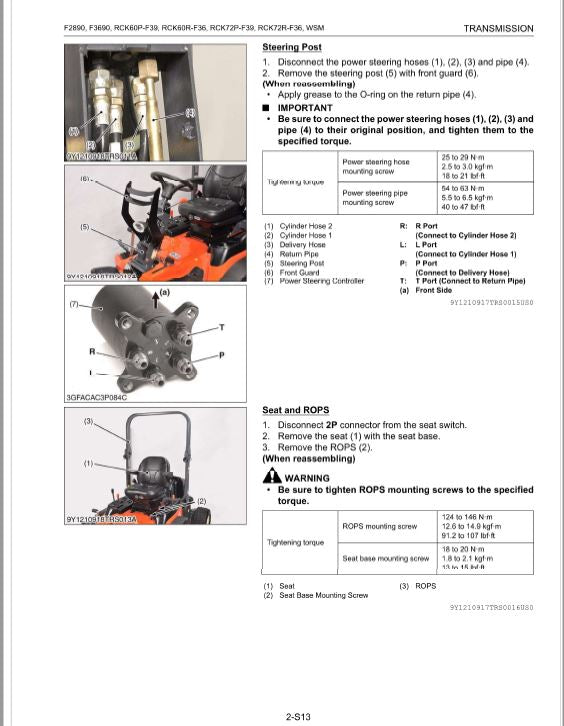 Kubota F2890, F3690 Front Mower Workshop Manual