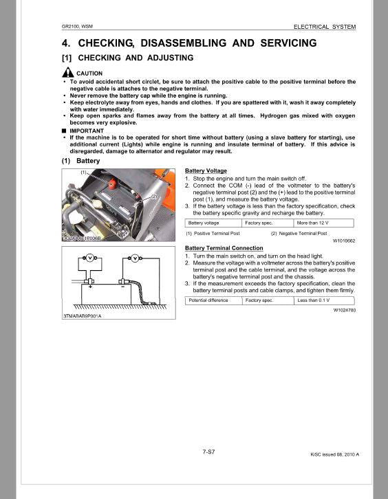 Kubota GR2100 Lawn Mower Workshop Service Repair Manual