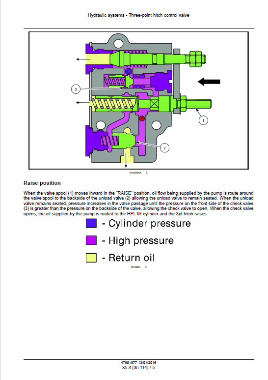 New Holland Workmaster 33 and 37 Tractor Service Manual Workshop Guide