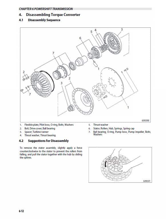 CAT DP70N1 Forklift Lift Truck Service Manual