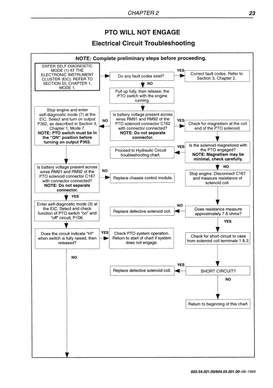 New Holland 170 HP, 190 HP, 210 HP, 240 HP Tractor Service Manual Workshop Guide