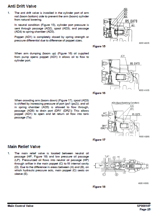Doosan DX480LCA and DX500LCA Excavator Service Manual Workshop Guide