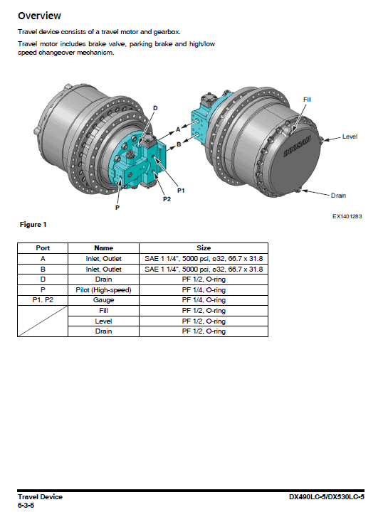 Doosan DX490LC-5 and DX530LC-5 Excavator Service Manual Workshop Guide