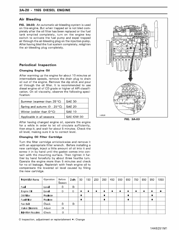 Massey Ferguson 1160, 1180, 1190 Tractor Service Manual Workshop Guide