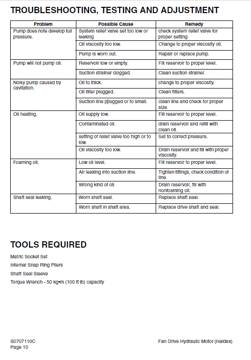 Doosan M200-V Wheel Loader Service Manual Workshop Guide