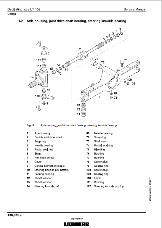 Liebherr LH80C, LH80M Tier 4F Hydraulic Excavator Service Manual