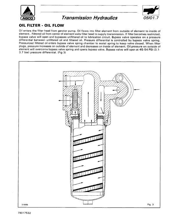 AGCO Allis 9735, 9745 Tractors Service Manual Workshop Guide