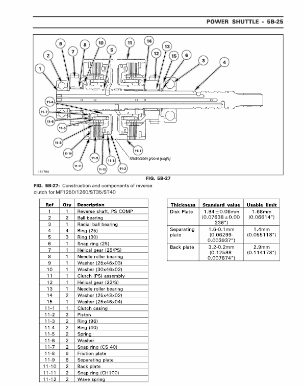 Massey Ferguson 1240, 1250, 1260 Tractor Service Manual Workshop Guide