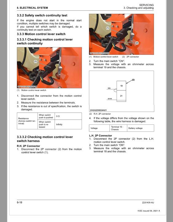 Kubota Z231JW-AU Zero Turn Mower Workshop Repair Manual