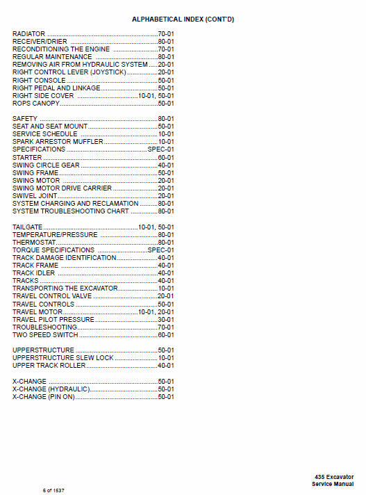 Bobcat 435 Compact Excavator Repair Service Manual Workshop Guide
