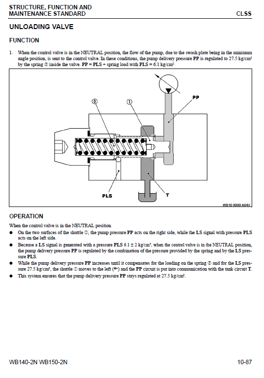 Komatsu WB140-2N and WB150-2N Backhoe Loader Service Manual Workshop Guide