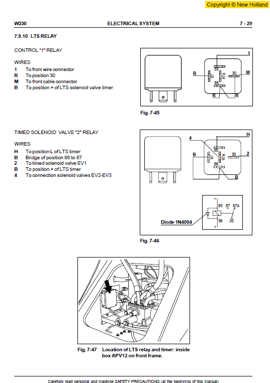 New Holland W230 Wheeled Loader Service Manual Workshop Guide