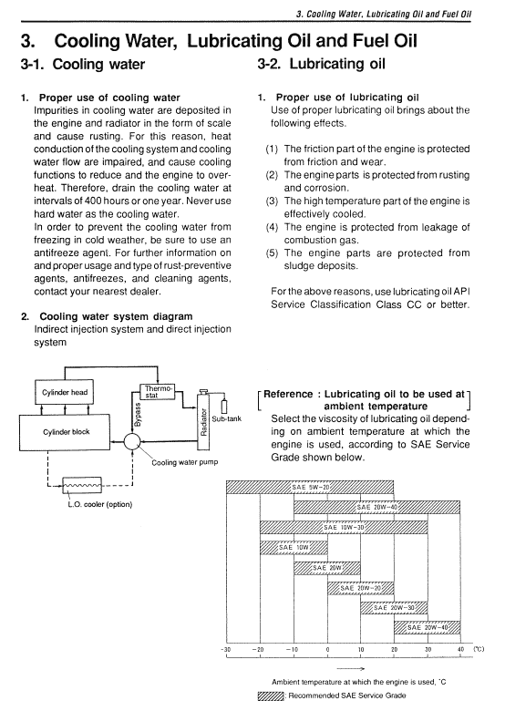 Daewoo Solar S010 Excavator Service Manual Workshop Guide