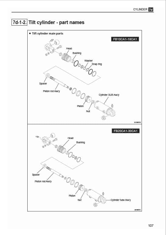 Mitsubishi FB20CA1, FB25CA1, FB28CA1, FB30CA1 Forklift Service Manual