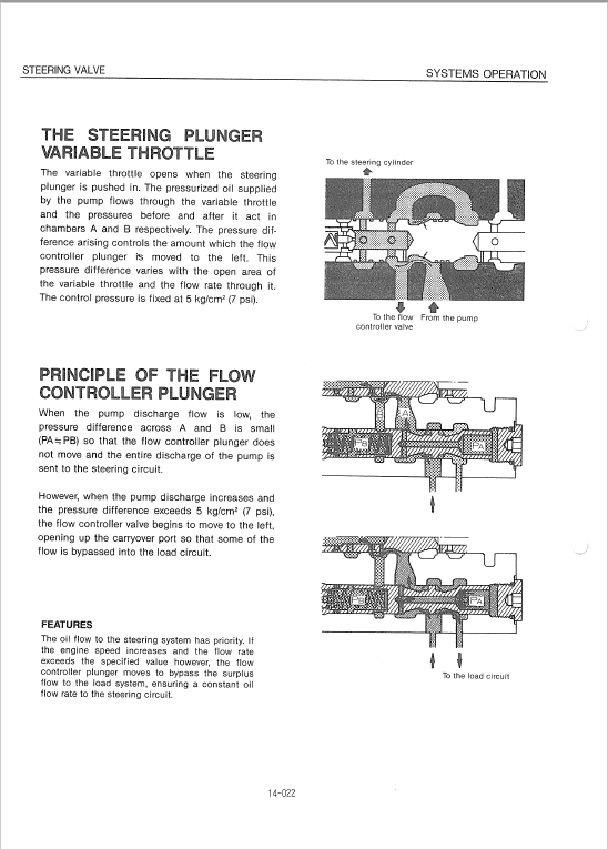Kawasaki KSS70, 70ZII Wheel Loader Service Manual