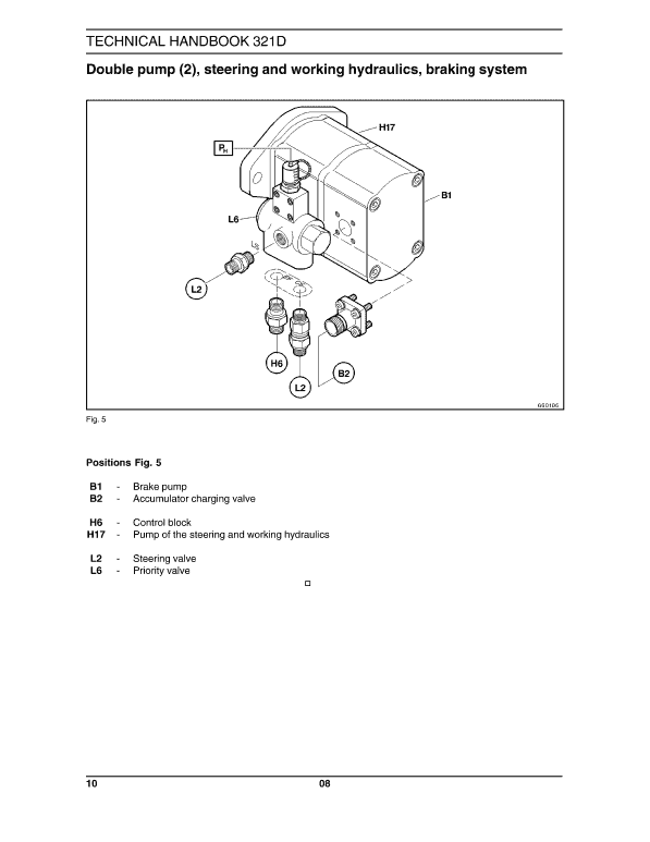 Case 321D Wheel Loader Service Manual Workshop Guide