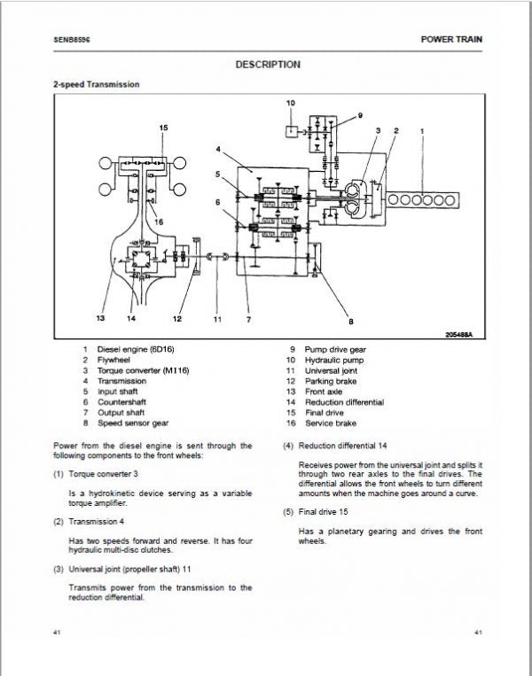 CAT DP100, DP115, DP135, DP150 Forklift Lift Truck Service Manual