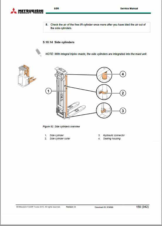 Mitsubishi SBR12N, SBR16N, SBR16Ni, SBR20N MassLift Service Manual