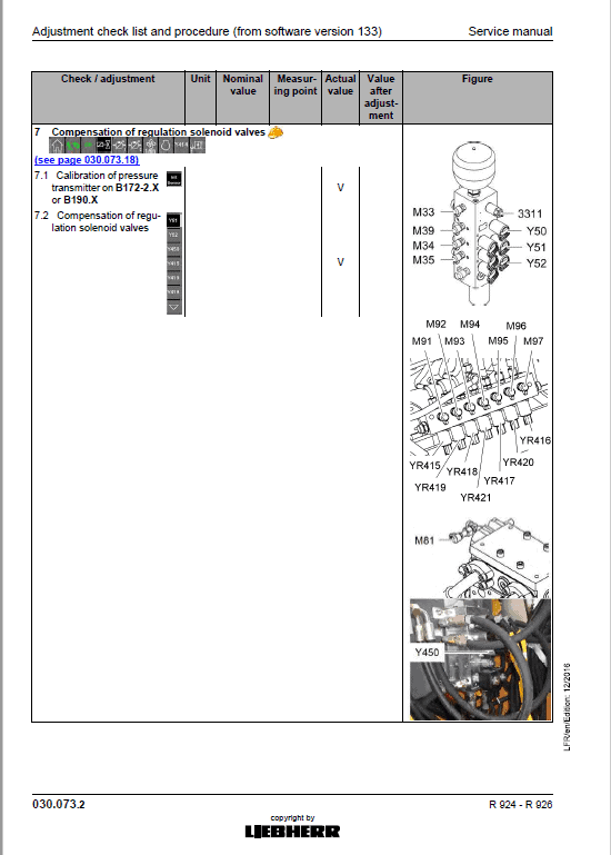 Liebherr R918, R920, R922, R924, R926, R936, R946, R950, R926 Compact Excavator Manual