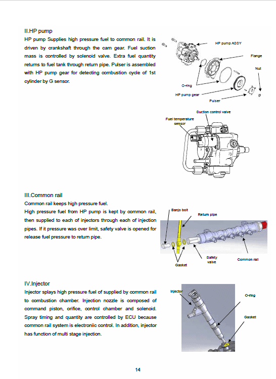 Shibaura Diesel Engines N3LDI and N4LDI Manuals Workshop Guide