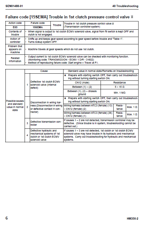 Komatsu HM350-2 Dump Truck Service Manual Workshop Guide