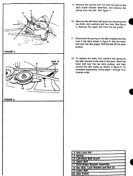 Cub Cadet 526, 802, 804, 830, 1106, 1136 Mower Service Manual Workshop Guide
