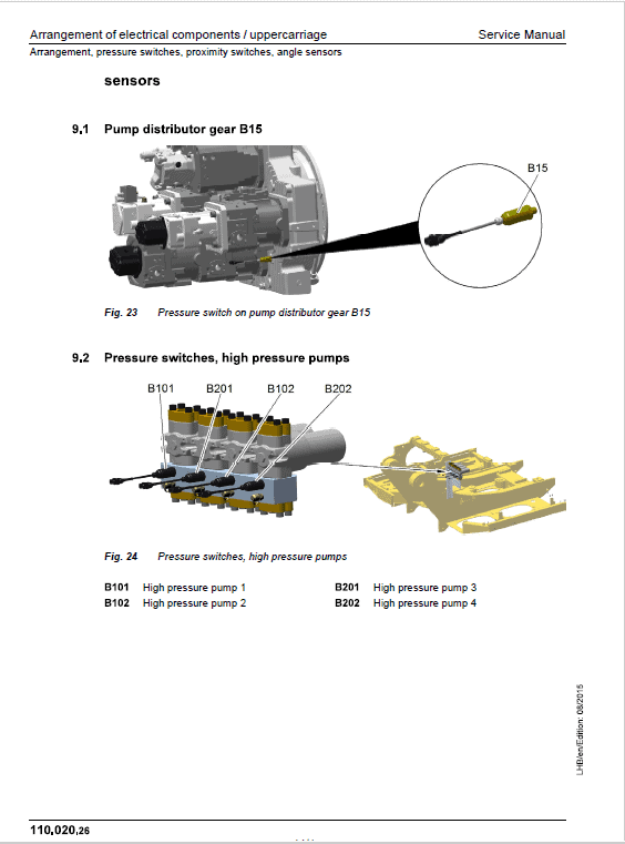Liebherr LH120 ETG, LH150C, LH150 ETG Hydraulic Excavator Service Manual