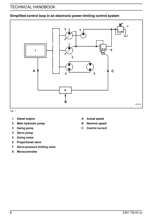 New Holland EC160 Crawler Excavator Service Manual Workshop Guide