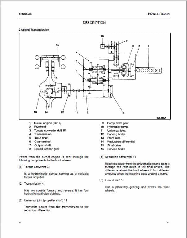 CAT DP100, DP115, DP135, DP150 Forklift Lift Truck Service Manual