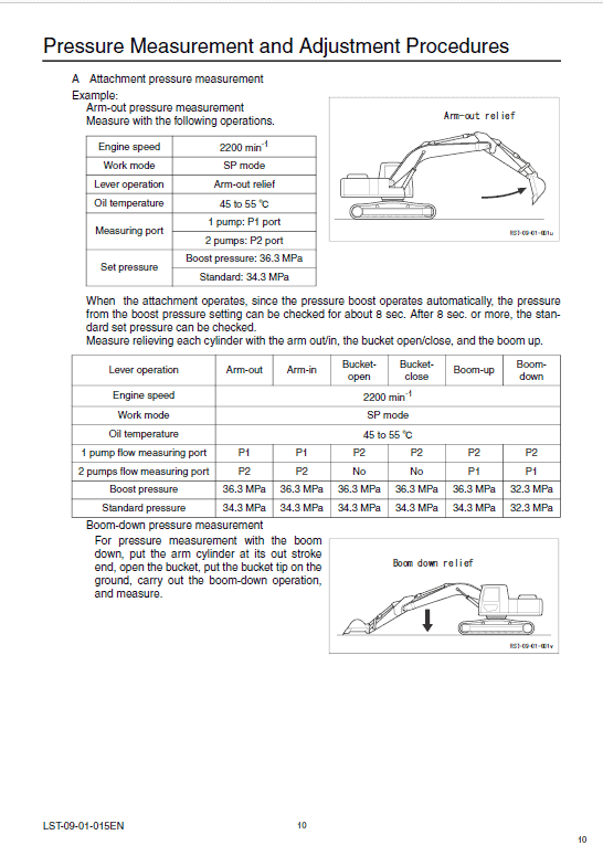 Sumitomo SH160-3 Hydraulic Excavator Repair Service Manual
