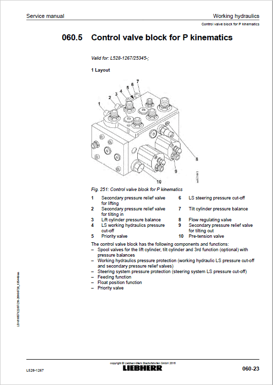 Liebherr L528 Type 1267 Wheel Loader Service Manual