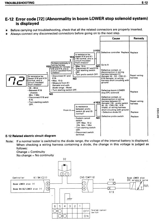 Komatsu PC128UU-1 and PC128US-1 Excavator Service Manual Workshop Guide