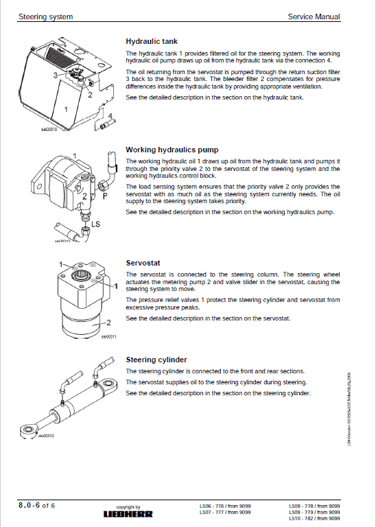 Liebherr L506, L507, L508, L509, L510 Wheel Loader Service Manual