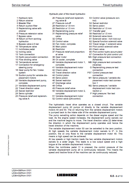 Liebherr L524, L534, L538 Wheel Loader Service Manual