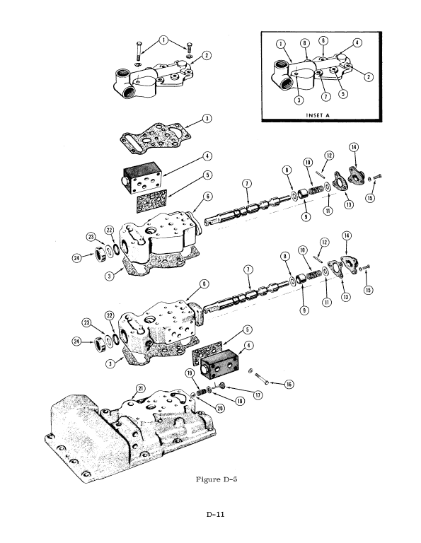 Case 430, 530 Construction King Loader Service Manual Workshop Guide