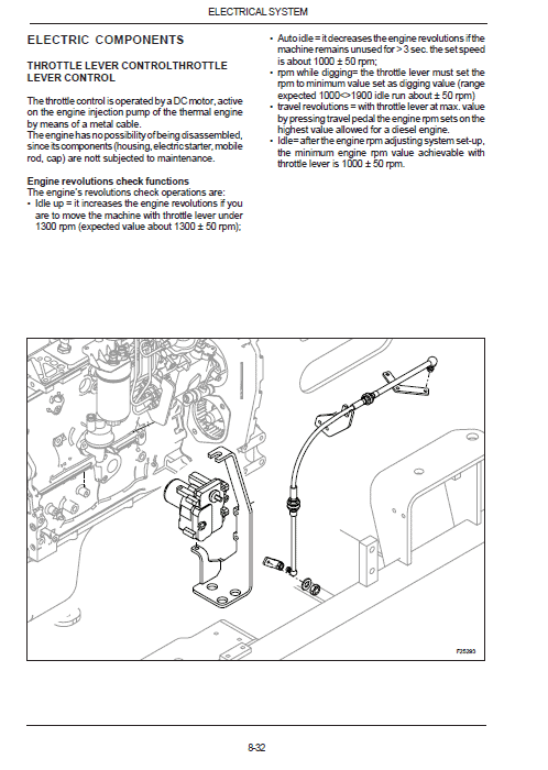 Case WX95 and WX125 Excavator Manual Workshop Guide