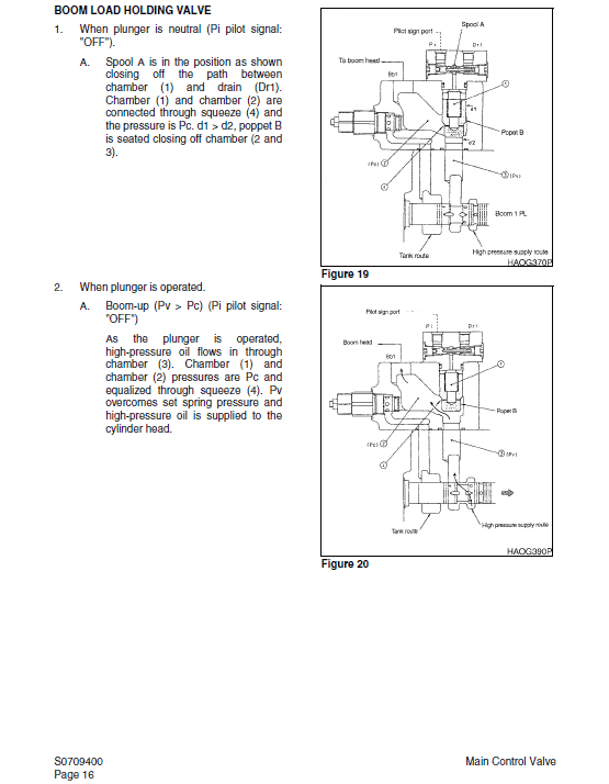 Daewoo Solar S225LL Excavator Service Manual Workshop Guide