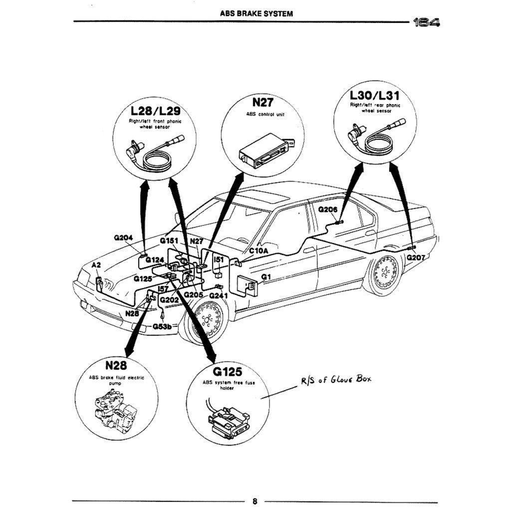 ALFA ROMEO 164 1987-1998 Full Manual Set – Repair & Maintenance Manual