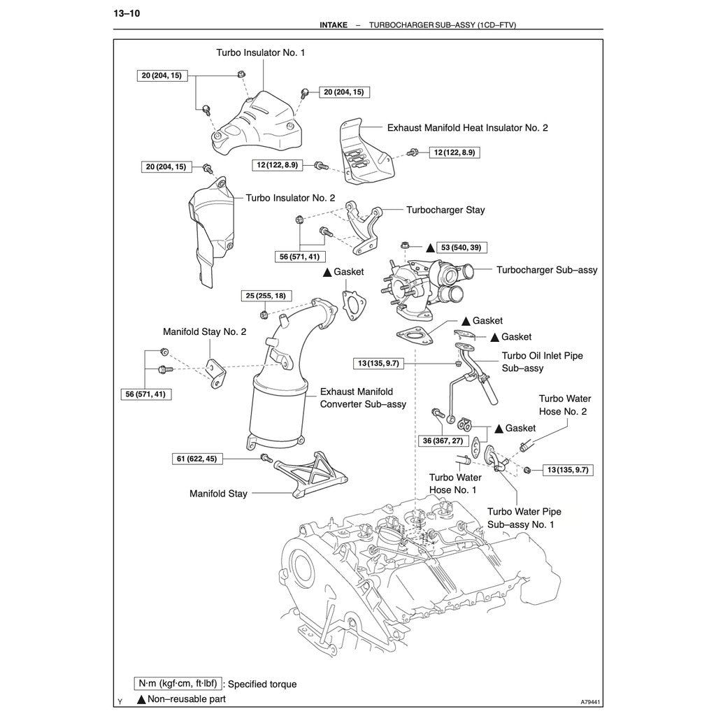 TOYOTA AVENSIS 2003-2009 Full Manual Set – Repair & Maintenance Manual