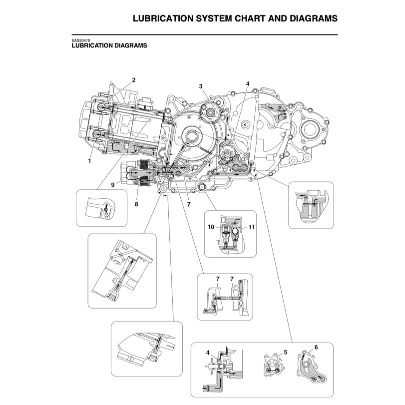 T-MAX YAMAHA TMAX XP500/A 2012-2014 Full Manual Set – Repair & Maintenance Manual and Spare Parts Catalog and User Handbook