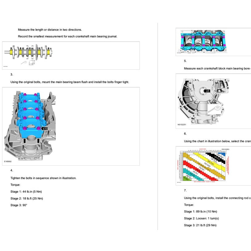 FORD MUSTANG S550 2015-2021 Full Manual Set – Repair & Maintenance Manual