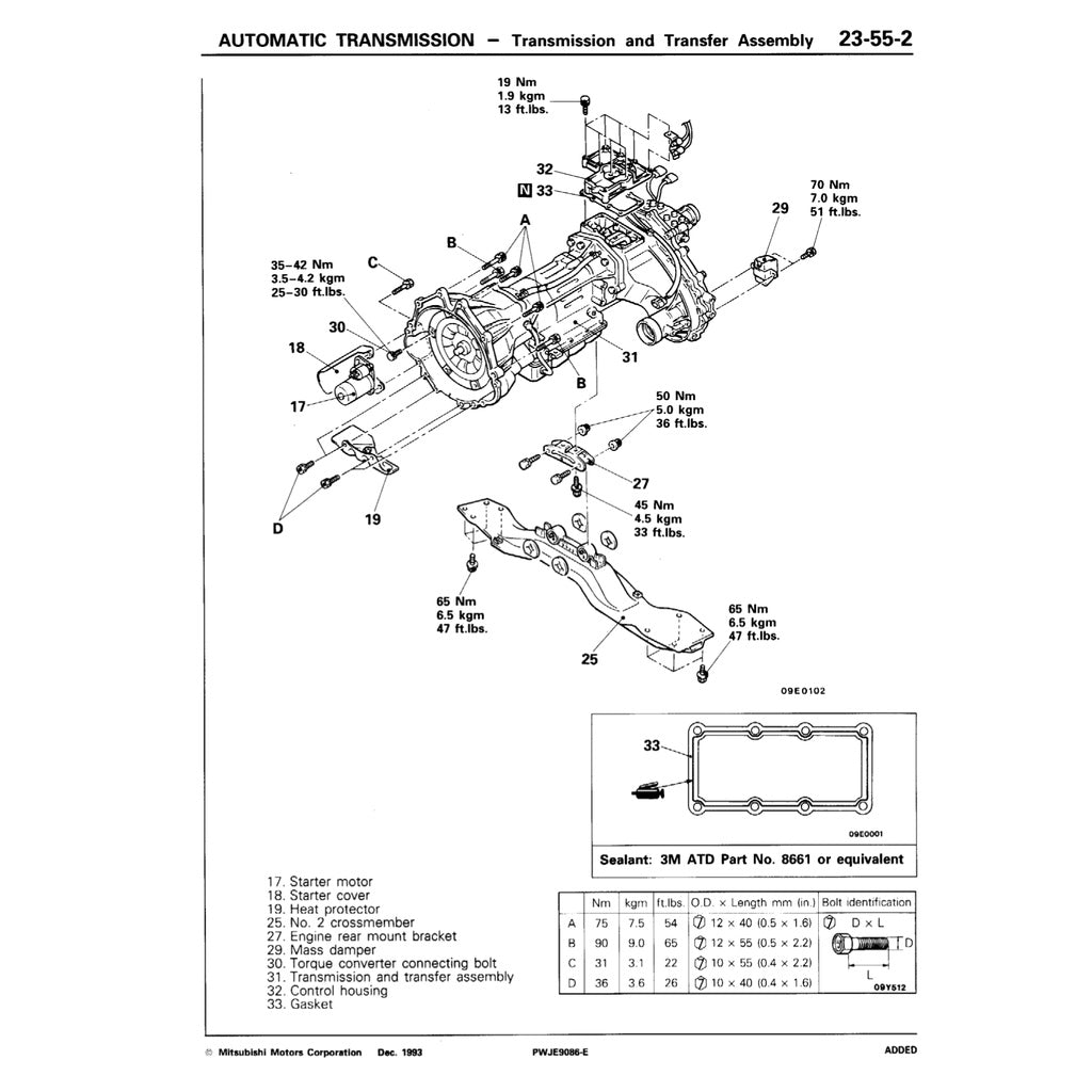 MITSUBISHI PAJERO II V20 1991-1999 Full Manual Set – Repair & Maintenance Manual