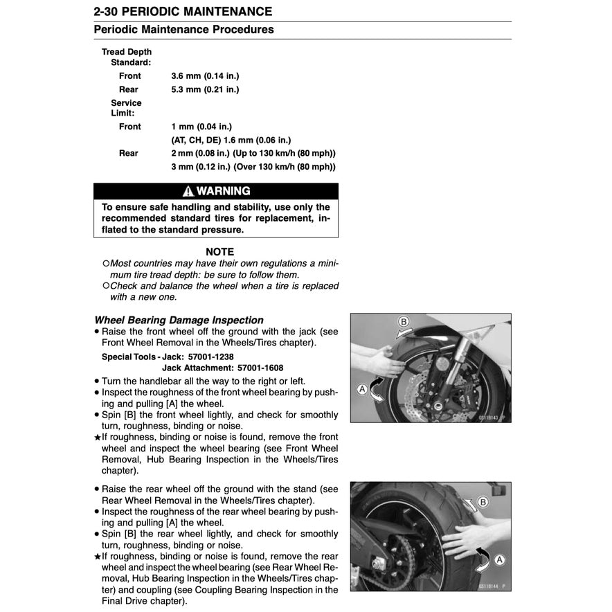 KAWASAKI ZX-6R 2009-2012 Full Manual Set – Repair & Maintenance Manual and User Handbook