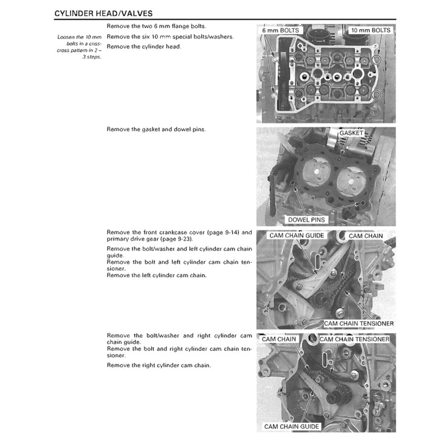HONDA ST1300/A 2003-2010 Full Manual Set – Repair & Maintenance Manual and Spare Parts Catalog and User Handbook
