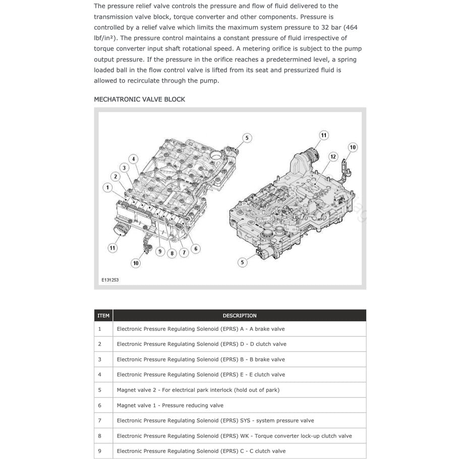 LAND ROVER DISCOVERY LR5 L462 2017-2022 Full Manual Set – Repair & Maintenance Manual