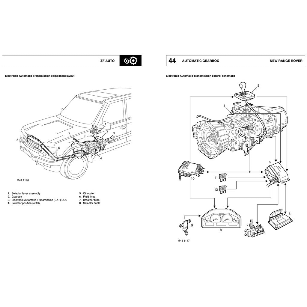RANGE ROVER LP P38/A 1994-2002 Full Manual Set – Repair & Maintenance Manual and ELECTRICAL TROUBLESHOOTING MANUAL