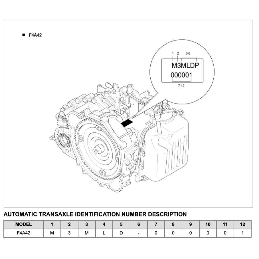 KIA CERATO / SPECTRA LD 2004-2009 Full Manual Set – Repair & Maintenance Manual