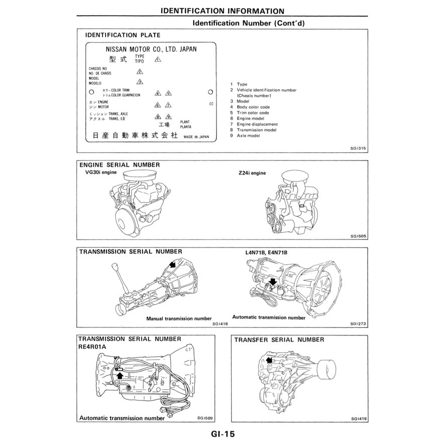 NISSAN TERRANO D21 1985-1995 Full Manual Set – Repair & Maintenance Manual